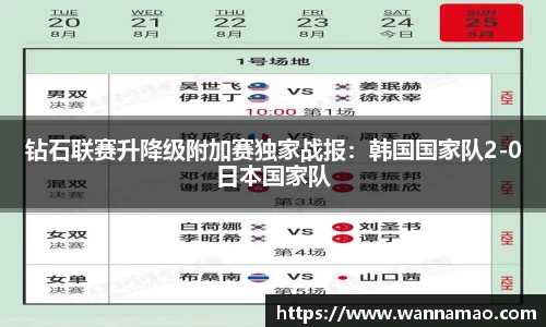 钻石联赛升降级附加赛独家战报：韩国国家队2-0日本国家队