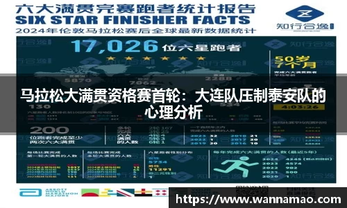 马拉松大满贯资格赛首轮：大连队压制泰安队的心理分析